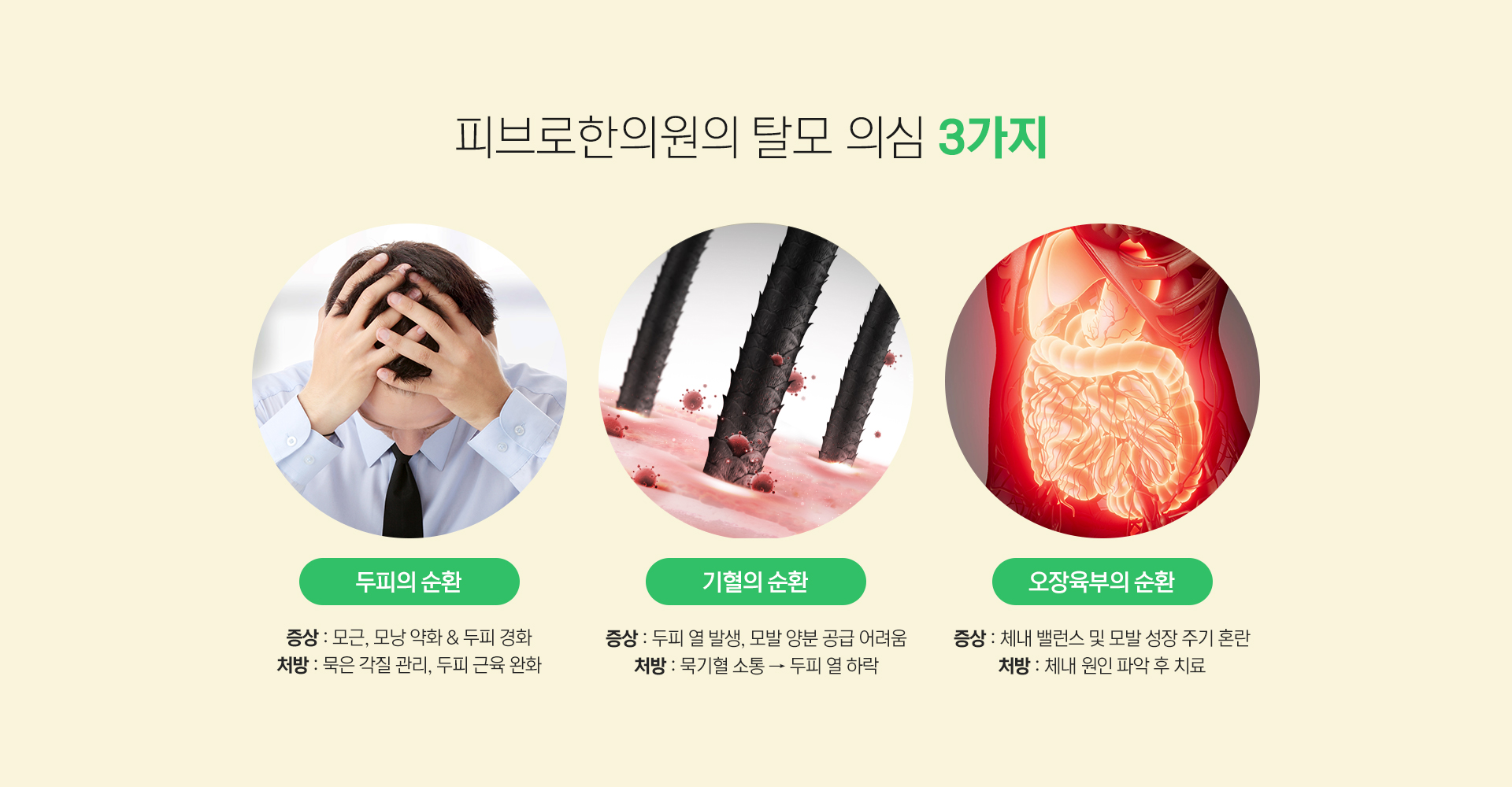 원인,치료원리